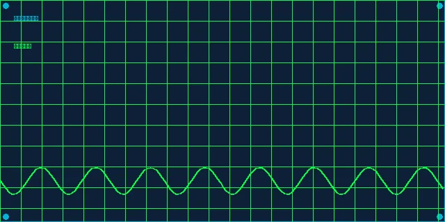大发彩票分分28高频深海数据模型分析面板