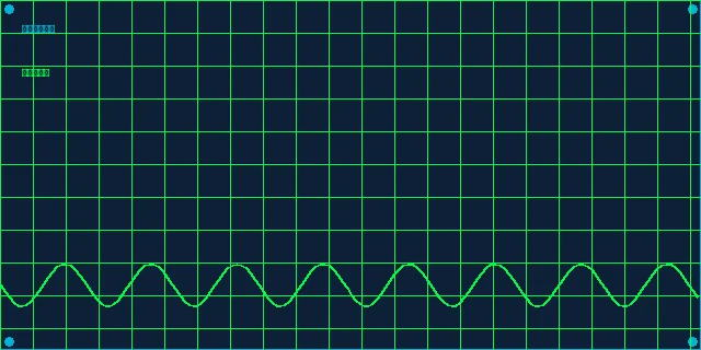 大发彩票澳门六合彩生肖五行多维数据立方体分析面板
