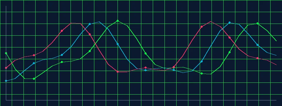 大发彩票pc蛋蛋近百期开奖号码走势声纳探测图